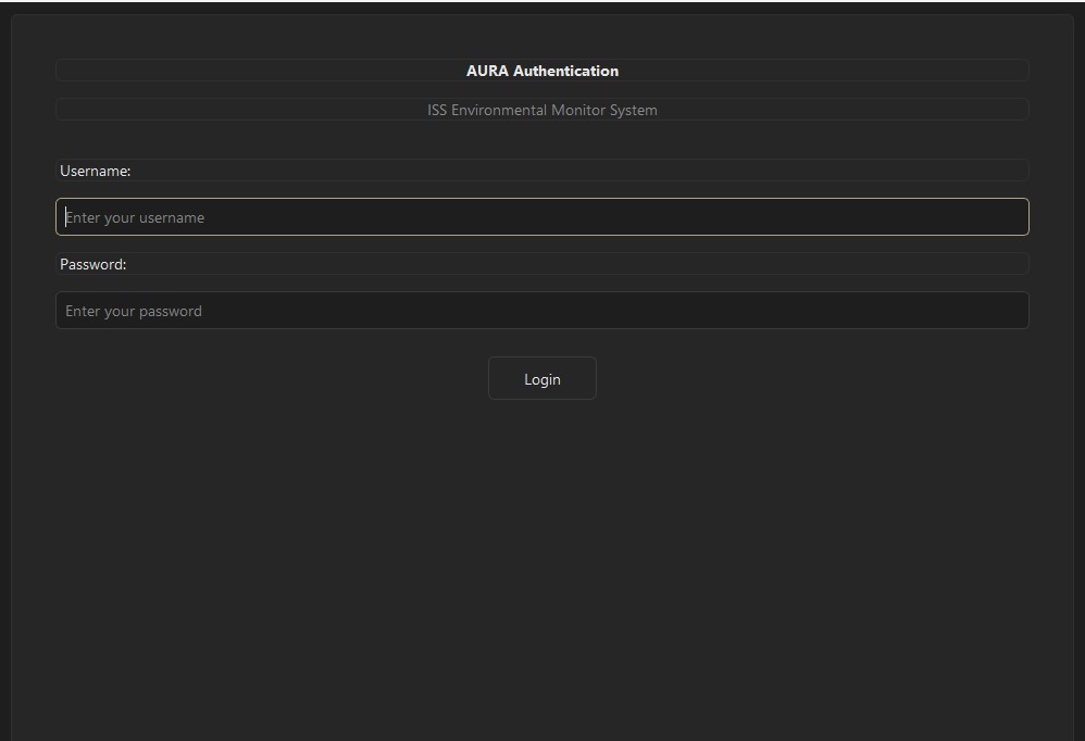 A.U.R.A. Login Screen