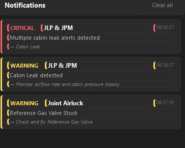 A.U.R.A. Notifications Panel — Critical and Warning Levels